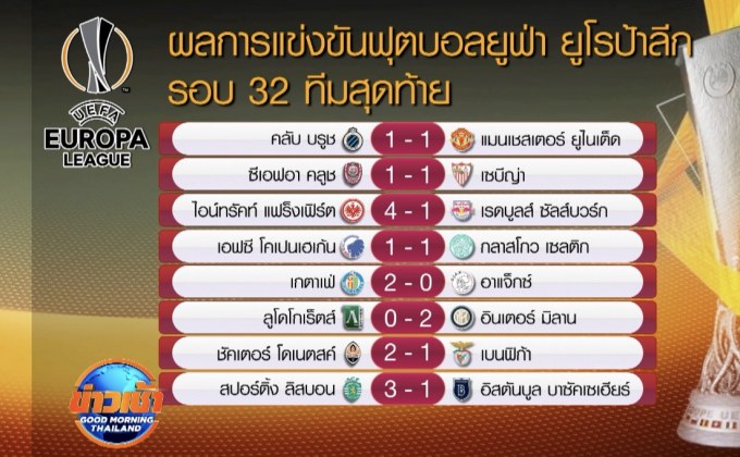 ผลการแข่งขันฟุตบอลยูฟ่า ยูโรป้าลีก รอบ 32 ทีมสุดท้าย