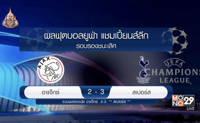 ผลฟุตบอลยูฟ่า แชมเปี้ยนส์ลีก