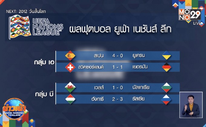 ผลการแข่งขันฟุตบอลยูฟ่า เนชั่นส์ ลีก