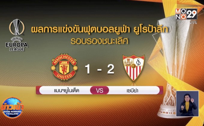 ผลการแข่งขันฟุตบอลยูฟ่า ยูโรป้าลีก รอบรองชนะเลิศ 17-08-63