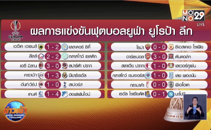ผลการแข่งขันฟุตบอลยูฟ่า ยูโรป้า ลีก 30-10-63