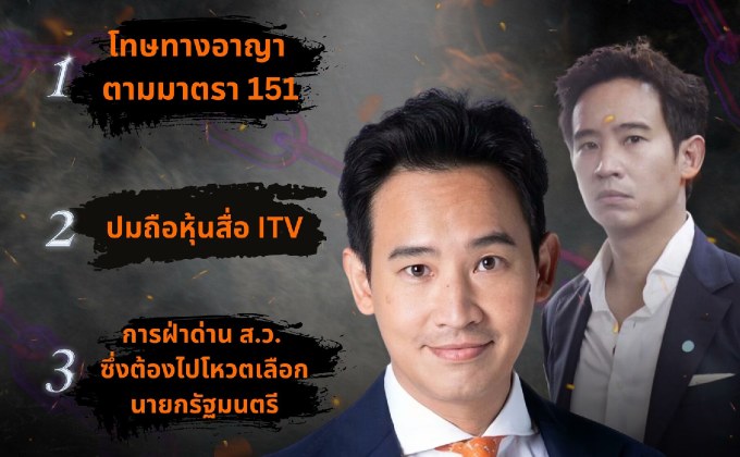 ขวากหนาม 3 เรื่องขวาง “พิธา” เป็นนายกฯ