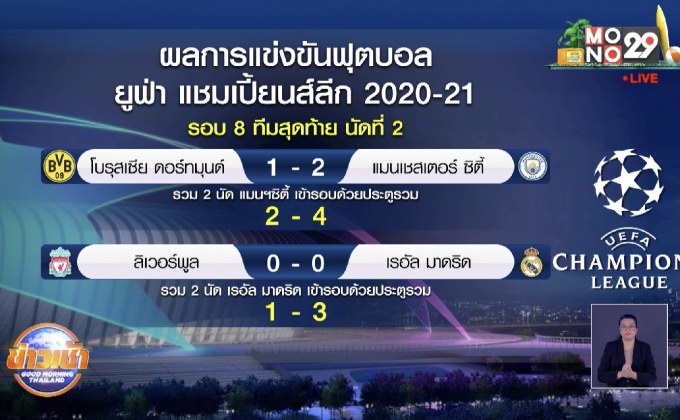 ผลการแข่งขันฟุตบอลยูฟ่า แชมเปี้ยนส์ลีก รอบ 8 ทีมสุดท้าย 15-04-64 