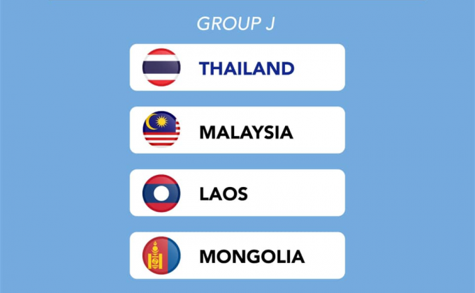 สายเดิม! ช้างศึกยู-23 ร่วมกลุ่ม มาเลฯ, ลาว, มองโกฯ ศึกคัดเอเชีย2022
