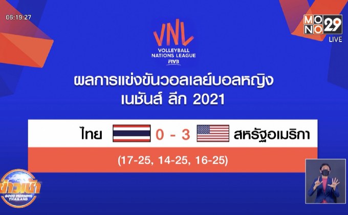 ลูกยางสาวไทยพ่ายสหรัฐฯปิดเนชั่นส์ลีกวีค 2