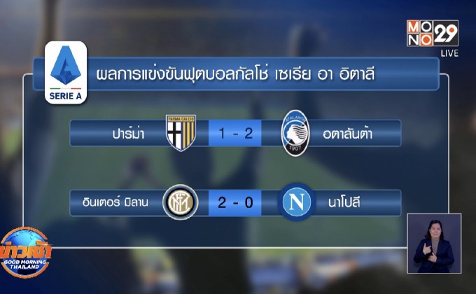 ​ผลการแข่งขันฟุตบอลกัลโช่ เซเรีย อา