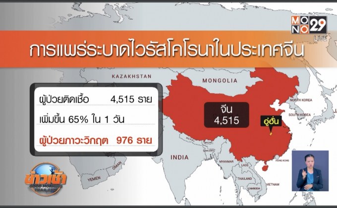 ยอดผู้เสียชีวิตจากไวรัสในจีนทะลุ 100 ราย