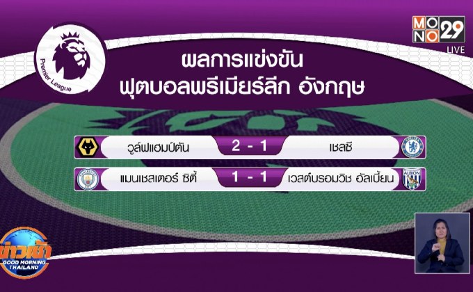 ผลการแข่งขันฟุตบอลพรีเมียร์ลีก อังกฤษ