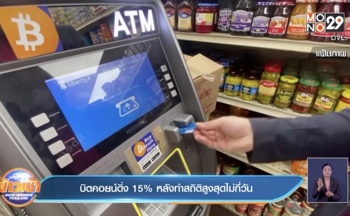 บิตคอยน์ดิ่ง 15% หลังทำสถิติสูงสุดไม่กี่วัน