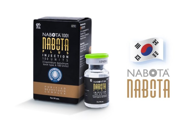 Nabota Botox คืออะไร ? ดีไหม ? เจาะลึกโบท็อกซ์เกาหลียอดนิยม