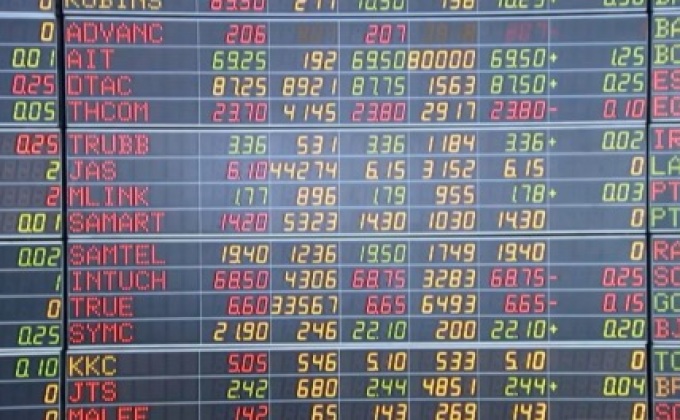 หุ้นไทยปรับลง 2.06 จุดไร้ปัจจัยหนุน
