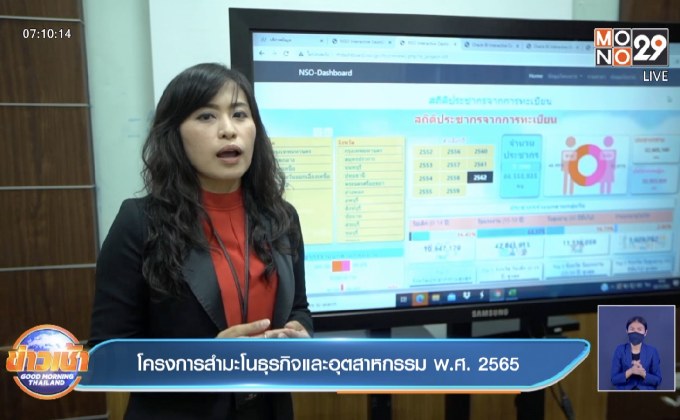 โครงการสำมะโนธุรกิจและอุตสาหกรรม พ.ศ. 2565
