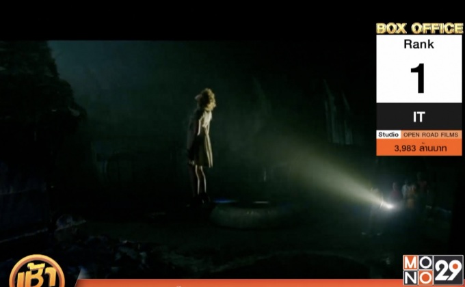 “It” กระตุ้นรายได้ “Box Office”