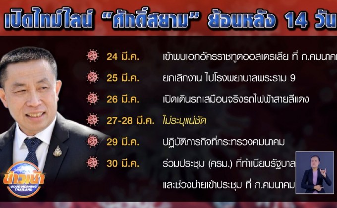 รมว.คมนาคมรับติดเชื้อโควิดจากทีมงาน