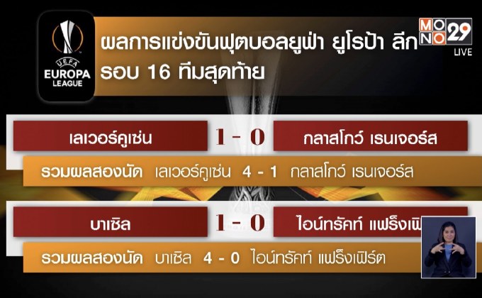 ผลฟุตบอลยูฟ่า ยูโรป้าลีก รอบ 16 ทีมสุดท้าย 07-08-63