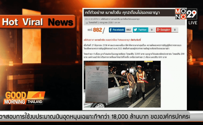 คดีตัวอย่างเมาแล้วขับ จำคุก 2 เดือนไม่รอลงอาญา