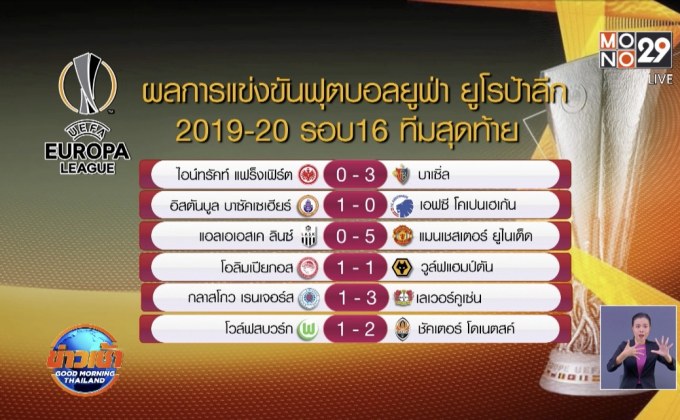 ผลการแข่งขันฟุตบอลยูฟ่า ยูโรป้าลีก รอบ 16 ทีมสุดท้าย 13-03-63