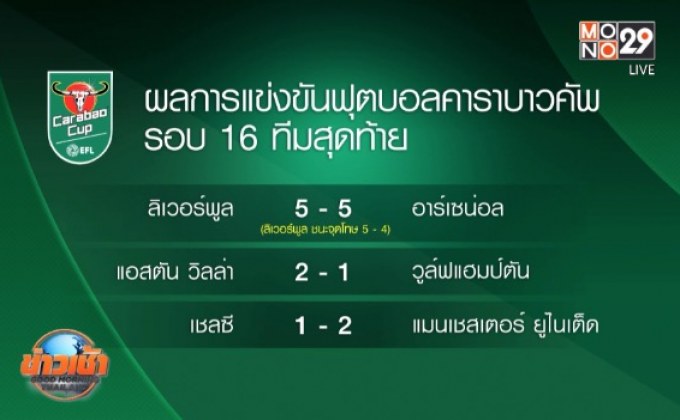 ผลการแข่งขันฟุตบอลคาราบาวคัพ รอบ 16 ทีมสุดท้าย