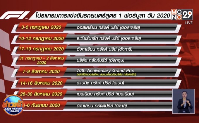เอฟวันประเดิมซิ่งในยุโรป8สนามรวด