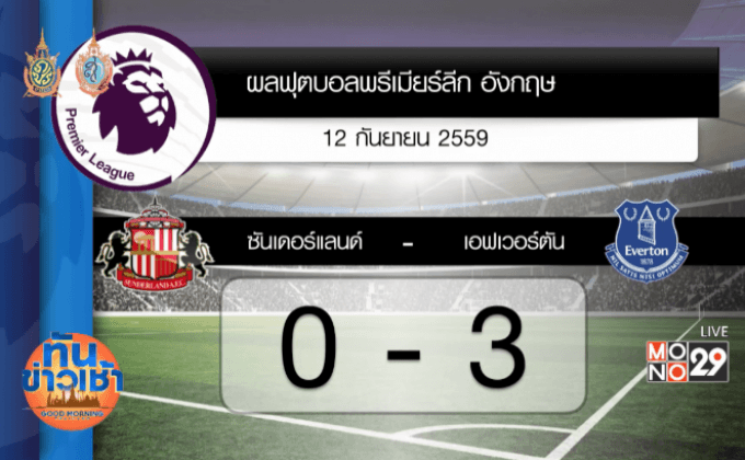 ผลฟุตบอลพรีเมียร์ลีก นัดมันเดย์ไนท์