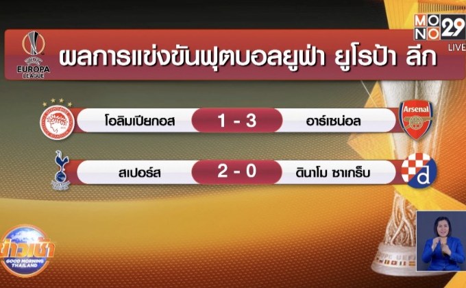 ผลการแข่งขันฟุตบอลยูฟ่า ยูโรป้า ลีก 12-03-64