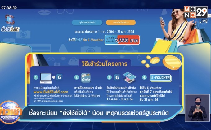 ชี้ลงทะเบียน “ยิ่งใช้ยิ่งได้”น้อย เหตุคนรวยช่วยรัฐประหยัด