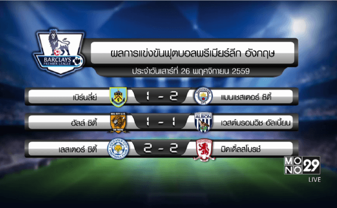 ผลฟุตบอลพรีเมียร์ลีกอังกฤษ