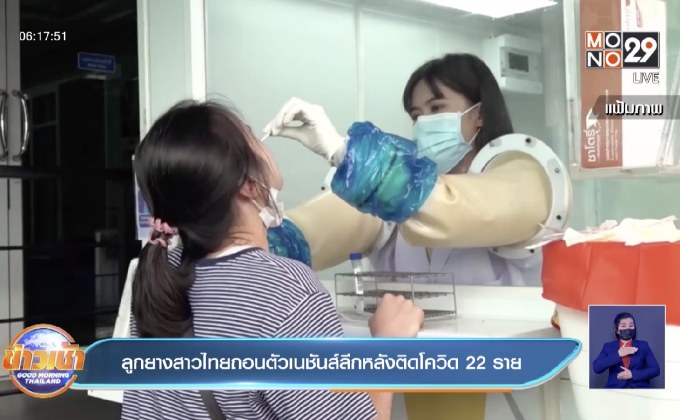 ลูกยางสาวไทยถอนตัวเนชันส์ลีกหลังติดโควิด 22 ราย