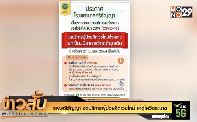 รพ.ศรีธัญญา งดบริการผู้ป่วยจิตเวชใหม่ เหตุโควิดระบาด