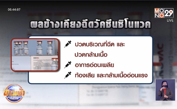 ผลข้างเคียง 2 วัคซีนหลักที่ฉีดให้คนไทย