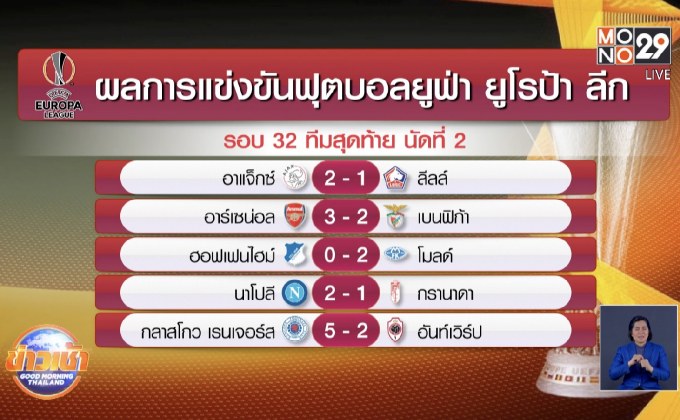 ผลการแข่งขันฟุตบอลยูฟ่า ยูโรป้าลีก รอบ 32 ทีมสุดท้าย นัดที่ 2