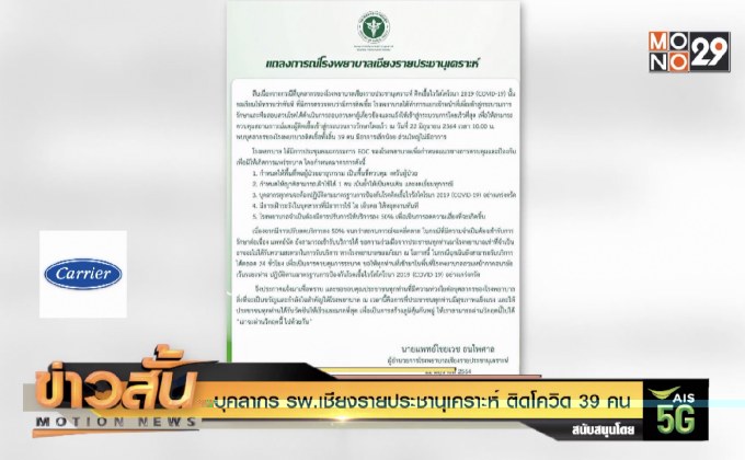 บุคลากร รพ.เชียงรายประชานุเคราะห์ ติดโควิด 39 คน