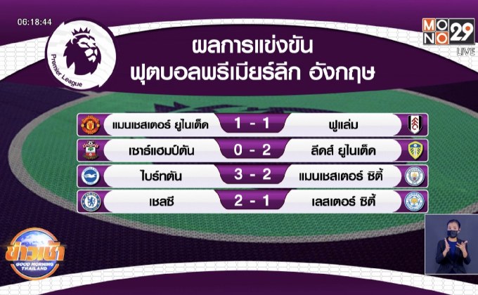 ผลการแข่งขันฟุตบอลพรีเมียร์ลีกนัดรองสุดท้าย