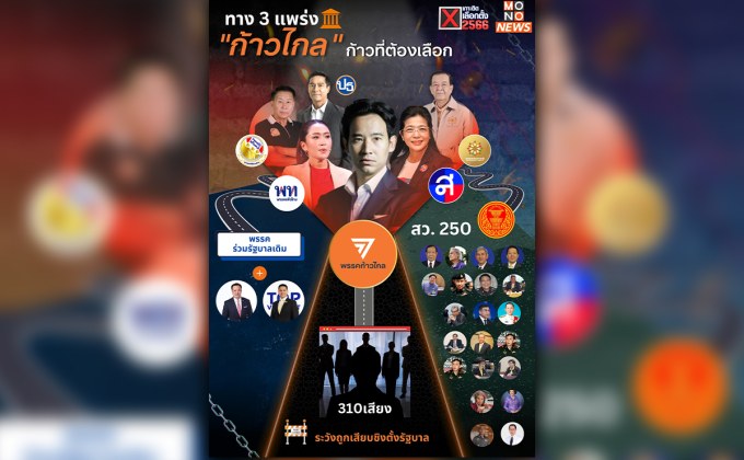 ทาง  3 แพร่ง  “ก้าวไกล” ก้าวที่ต้องเลือก