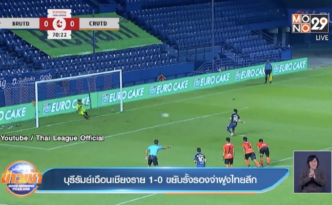 บุรีรัมย์เฉือนเชียงราย 1-0 ขยับรั้งรองจ่าฝูงไทยลีก