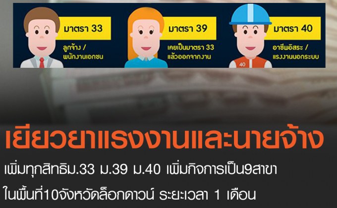 ครม.อนุมัติมาตรการเยียวยาแรงงานและนายจ้าง เพิ่มทุกสิทธิม.33 ม.39 ม.40 เพิ่มประเภทกิจการเป็น9สาขา ในพื้นที่10จังหวัดล็อกดาวน์ ระยะเวลา 1 เดือน