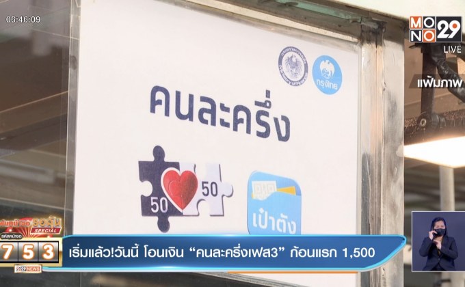 เริ่มแล้ว!วันนี้ โอนเงิน “คนละครึ่งเฟส3” ก้อนแรก 1,500