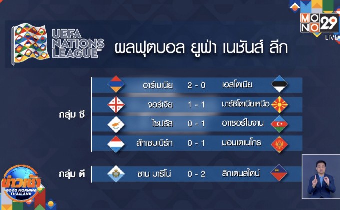 ผลการแข่งขันฟุตบอลยูฟ่า เนชั่นส์ ลีก
