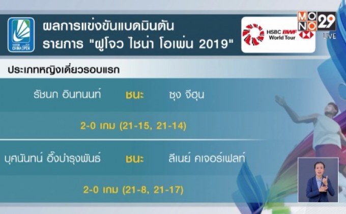 ​“เมย์-ครีม” ควงทะลุรอบ 2 แบดฯไชน่า โอเพ่น