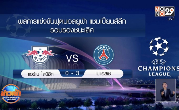 ผลการแข่งขันฟุตบอลยูฟ่า แชมเปี้ยนส์ลีก รอบรองชนะเลิศ 19-08-63