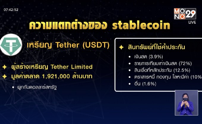 ความแตกต่างของ stablecoin
