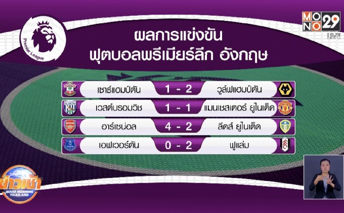 ผลการแข่งขันฟุตบอลพรีเมียร์ลีก อังกฤษ