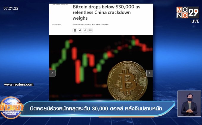 บิตคอยน์ ร่วงลงต่ำกว่า 30,000$ หลังจีนปราบปรามอย่างหนัก