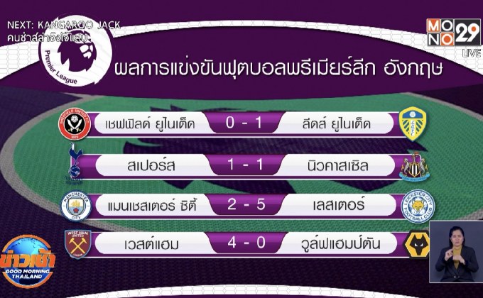 ผลการแข่งขันฟุตบอลพรีเมียร์ลีก อังกฤษ