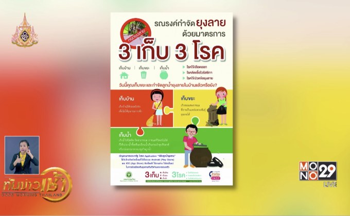 วัคซีนไข้เลือดออก ข้อจำกัดที่เข้าถึงยาก