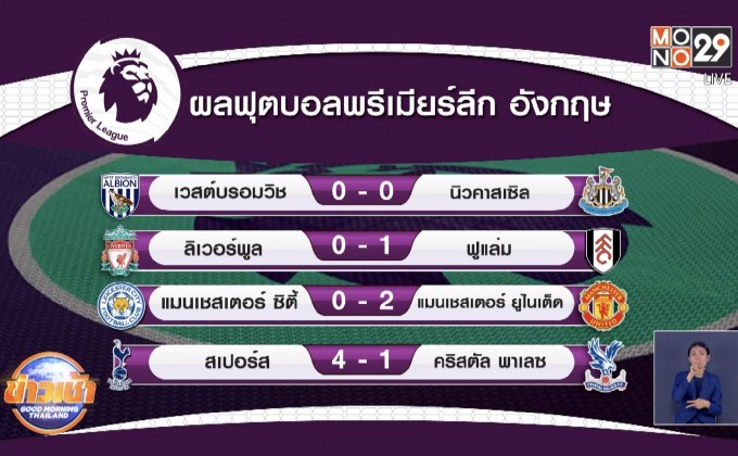 ผลการแข่งขันฟุตบอลพรีเมียร์ลีก อังกฤษ 08-03-64