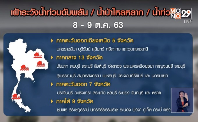 34 จังหวัดทั่วไทย เตรียมรับมือน้ำท่วมฉับพลัน