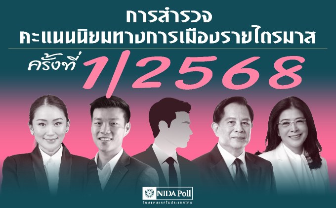 โพลล์เผย  “อุ๊งอิ๊ง” – “เพื่อไทย” ขยับเพิ่มขึ้น