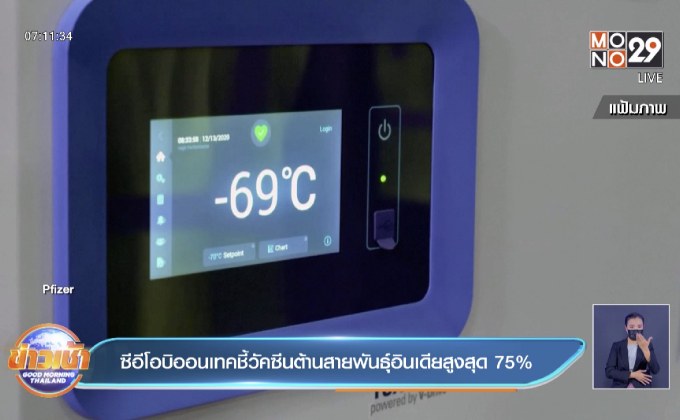 ซีอีโอบิออนเทคชี้วัคซีนต้านสายพันธุ์อินเดียสูงสุด 75%
