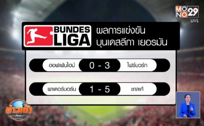 สรุปผลการแข่งขันฟุตบอลต่างประเทศ